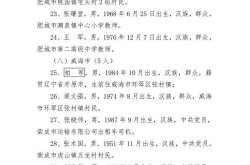 搞笑小说排行榜2020前十名,笑破肚皮！2020搞笑小说排行榜前十名大揭秘
